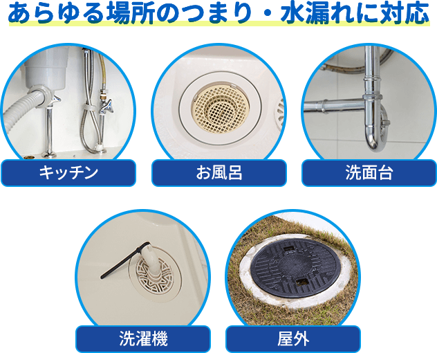 排水口 排水管のトラブルに今すぐ駆けつけます 水の110番救急車