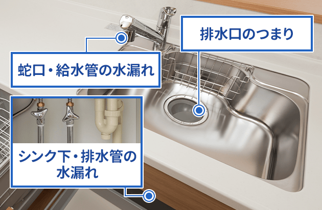 日立の「Lumada」が地中のインフラを守る、振動センサーで水道管の漏水を検知：製造業IoT（2/2 ページ） - MONOist 漏水検知アラーム 5個 110DB 地下室用漏水センサー パイプ/排水口/シンク/蛇口の滴り用