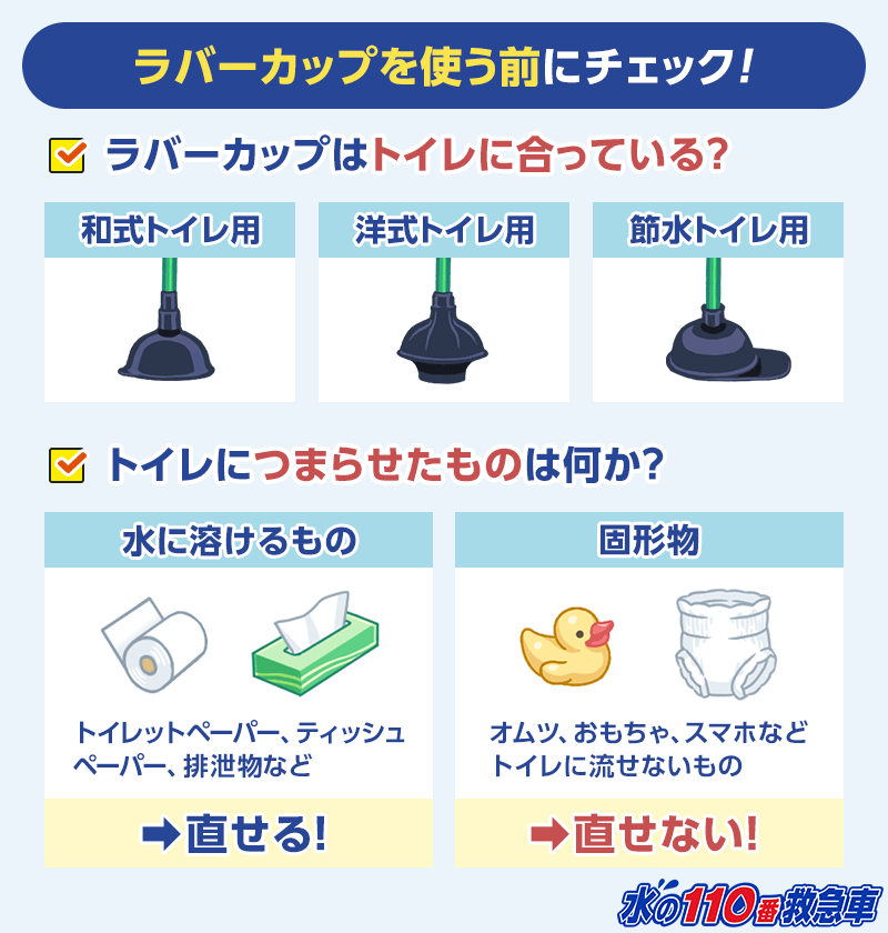 トイレのつまりをスッポンで直すには？ラバーカップの正しい使い方｜水の110番救急車