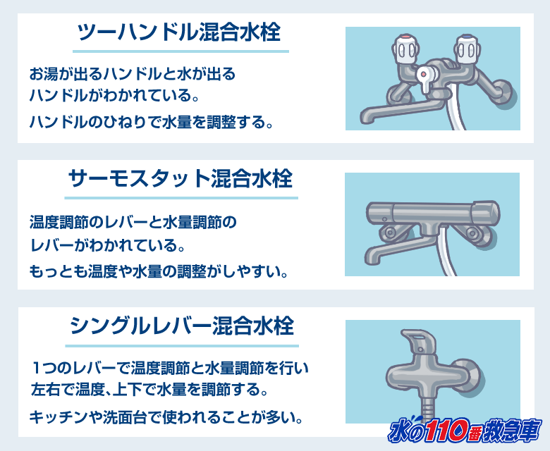 お風呂の蛇口一覧