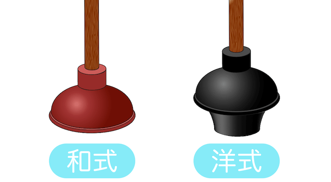 和式・洋式