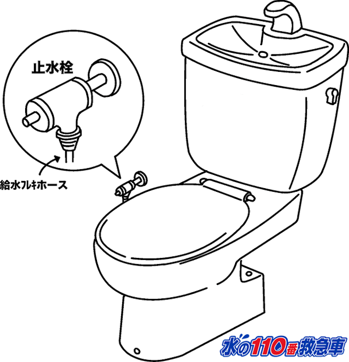 止水栓