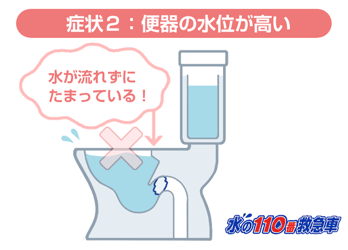 便器の水位が高い