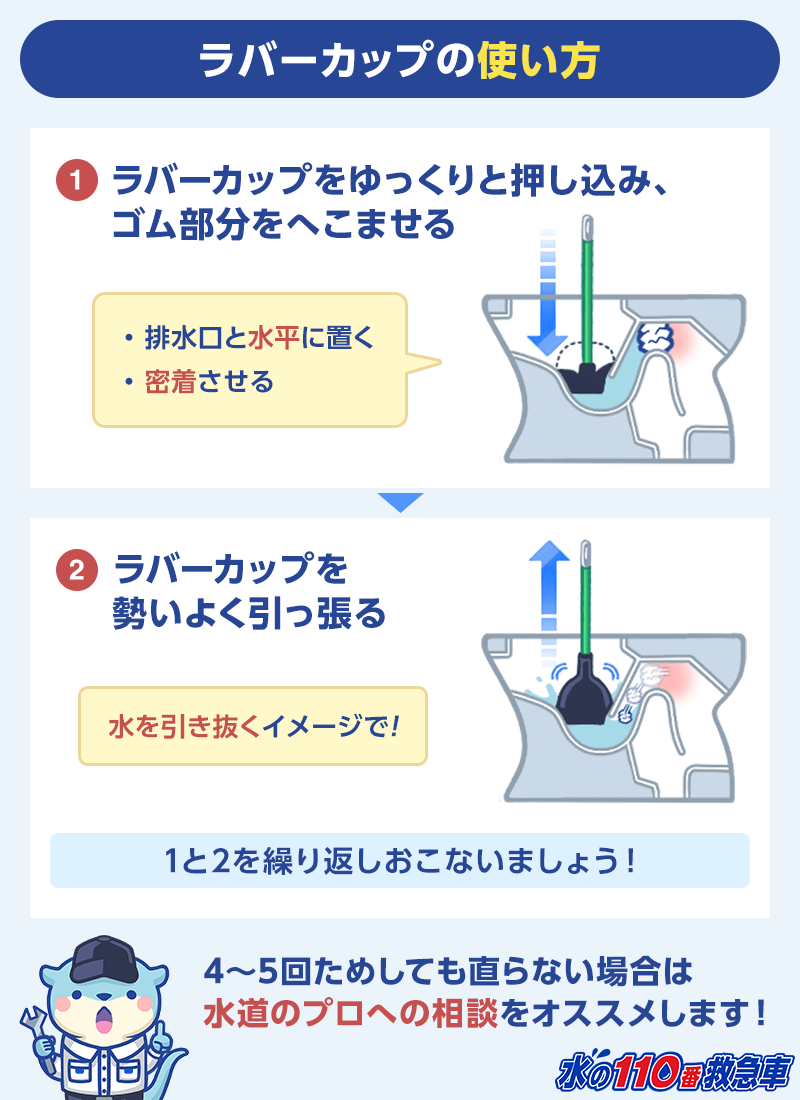 トイレのつまりをスッポンで直すには？ラバーカップの正しい使い方｜水の110番救急車