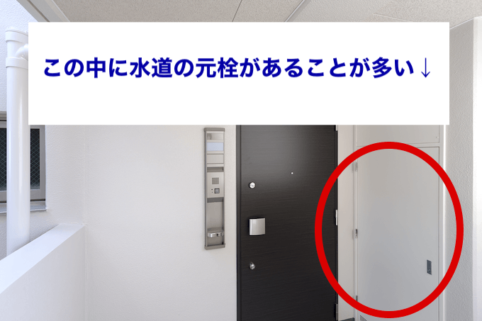 止水栓の場所