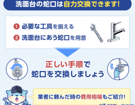 洗面台の蛇口を交換するには?自力交換の方法と業者費用をご紹介