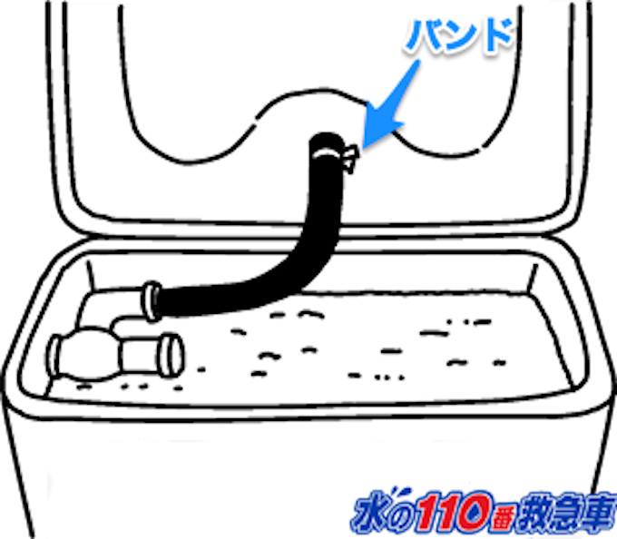 ゴムホース