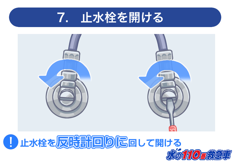 反時計回りに回して開けます