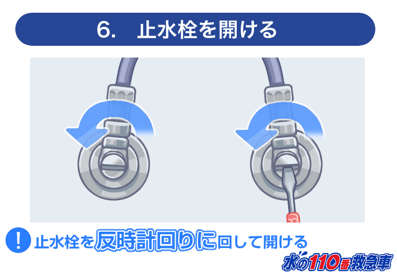 閉めた止水栓