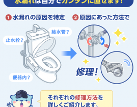 【原因別】トイレ水漏れは自分で直せる!5分でわかる失敗しない修理法