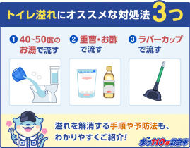 【5分で直せる】トイレの水が溢れた！原因と自分でできる対処法3選