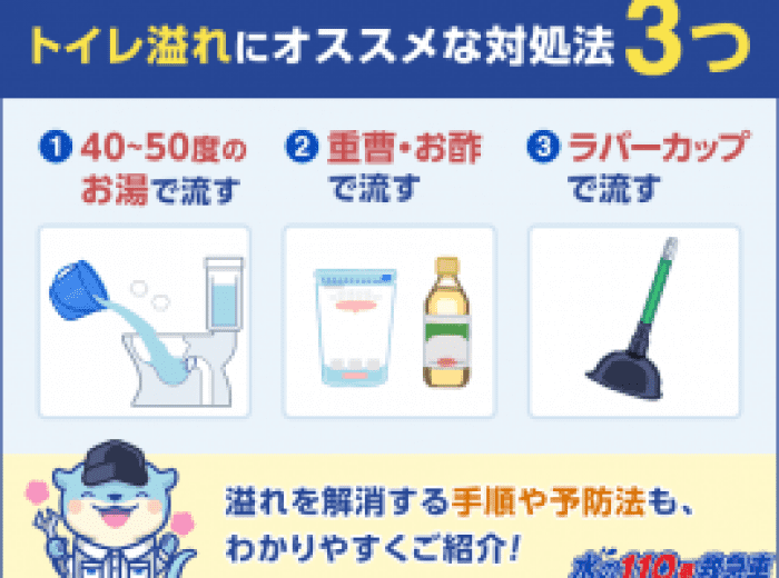5分で直せる トイレの水が溢れた 原因と自分でできる対処法3選 水の110番救急車