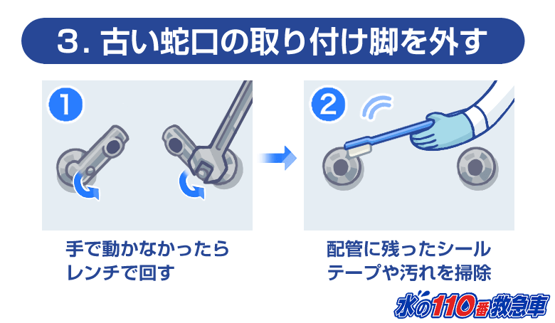 古い取り付け脚を取り外す