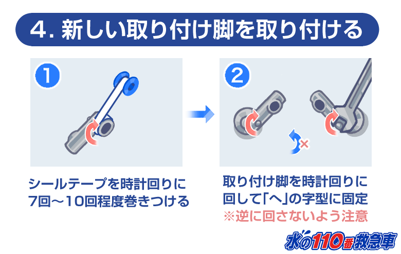 新しい取り付け脚を取り付ける