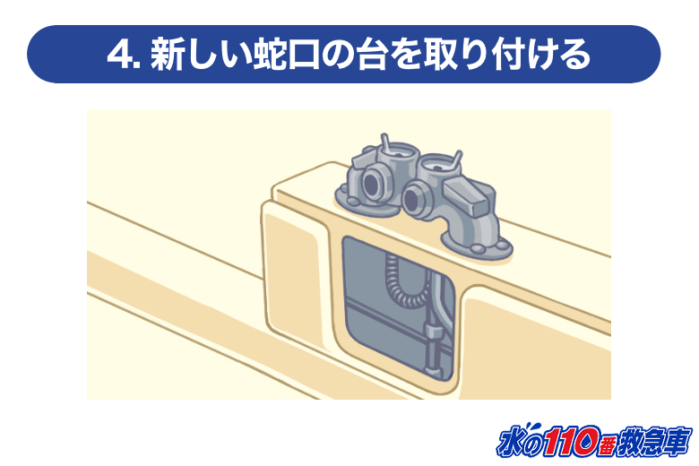 新しい蛇口の台を取り付ける