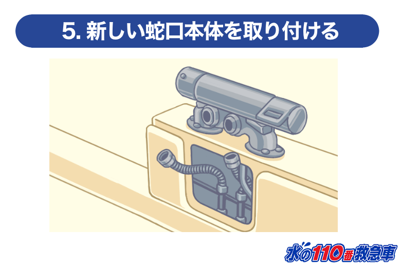 新しい蛇口を取り付ける