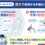 【トイレトラブルの修理方法】直す手順・業者依頼の料金をプロがご紹介