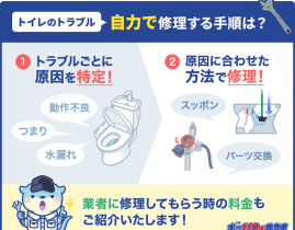 【トイレトラブルの修理方法】直す手順・業者依頼の料金をプロがご紹介