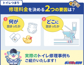 トイレつまり修理の料金はいくらかかる?実際の修理事例でチェック!