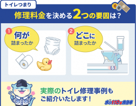 トイレつまり修理の料金はいくらかかる？実際の修理事例でチェック！