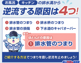 排水溝が逆流する原因は4種類!対処法や予防法もまとめて徹底紹介
