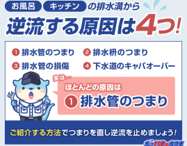 排水溝が逆流する原因は4種類！対処法や予防法もまとめて徹底紹介