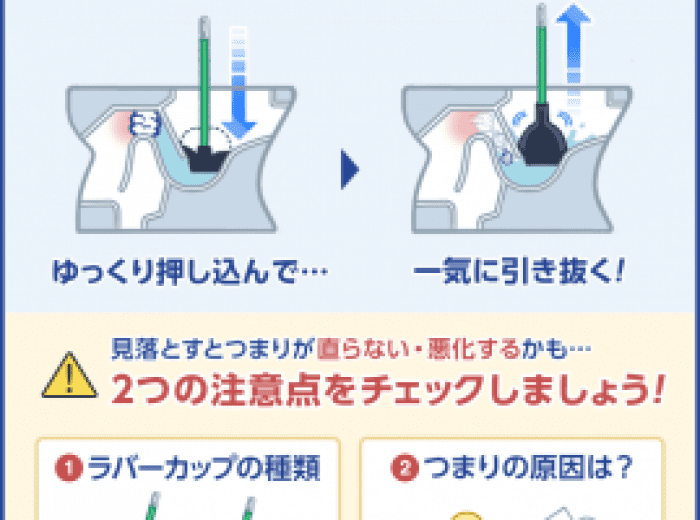 動画でわかる トイレつまりをスッポンで直すための正しい使い方 水の110番救急車