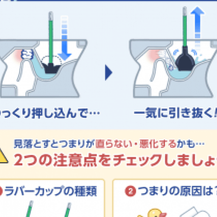 トイレのつまりをスッポンで直すには ラバーカップの正しい使い方 水の110番救急車 トイレのつまりをスッポンで直すには ラバーカップの正しい使い方 水の110番救急車