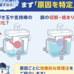 トイレタンクがチョロチョロと水漏れ…すぐできる簡単な修理法で直そう