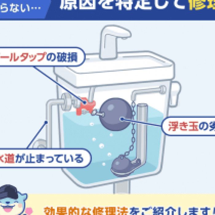 5分でわかる トイレタンクに水がたまらない 効果的な直し方 水の110番救急車