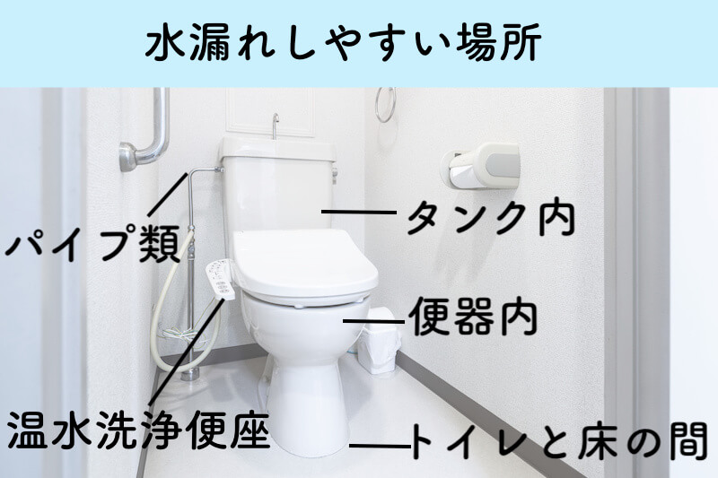 トイレの水漏れしやすい場所