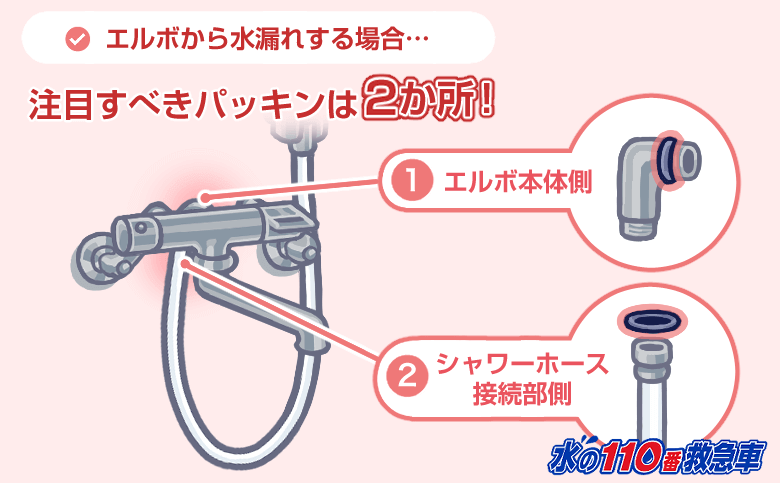 状況別 シャワーから水漏れする原因と修理方法 費用はいくら 水の110番救急車