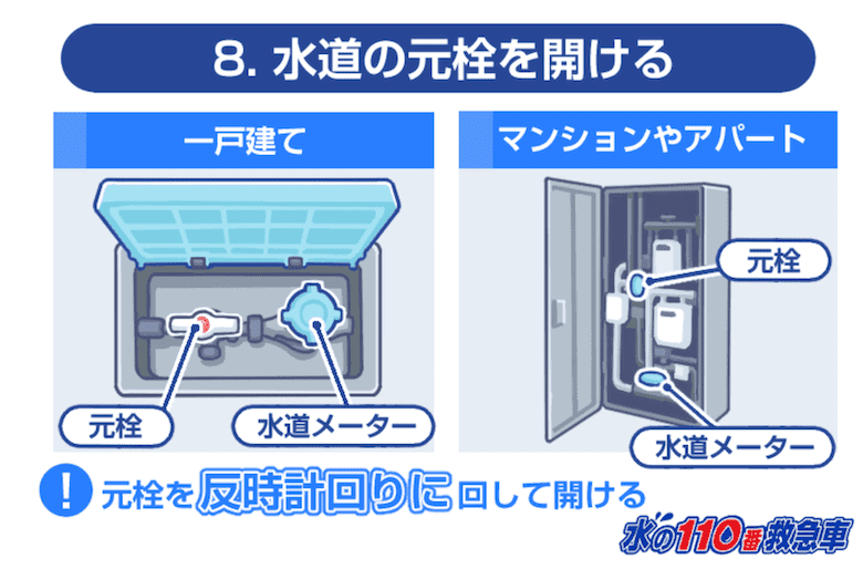 水道の元栓を開けます