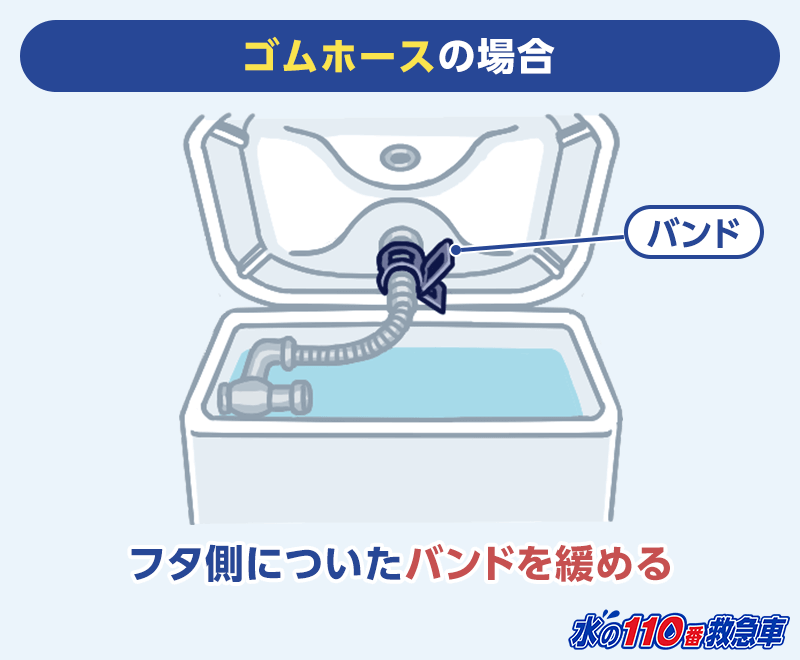 ゴムホース