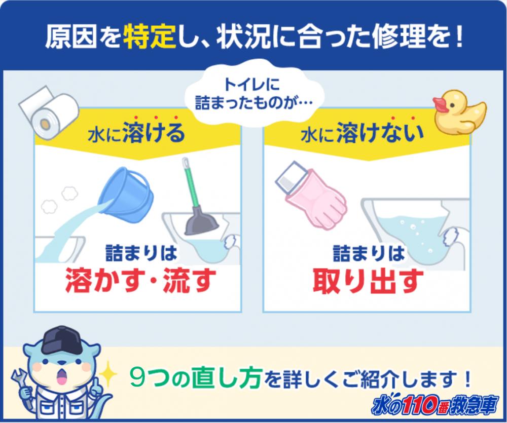 トイレつまり