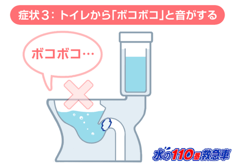 トイレから「ボコボコ」と音がする