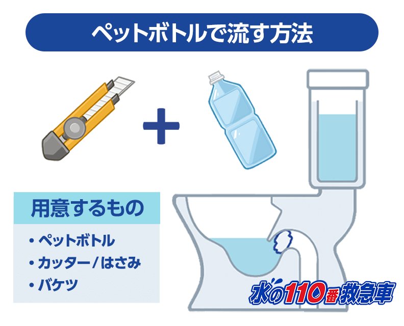 ペットボトルで流す方法