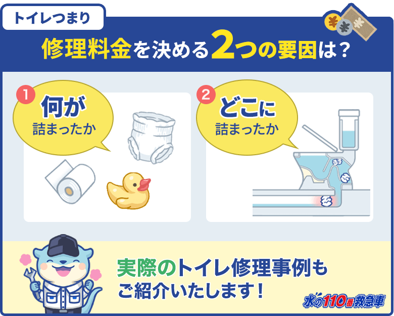 トイレつまりの修理料金