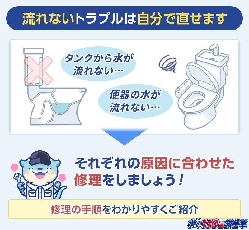 トイレが流れないトラブル