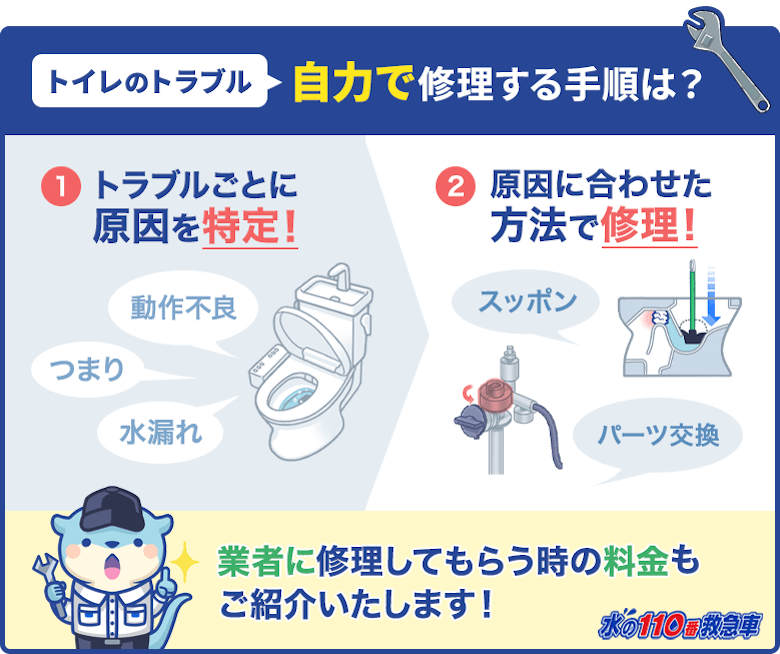 トイレの修理