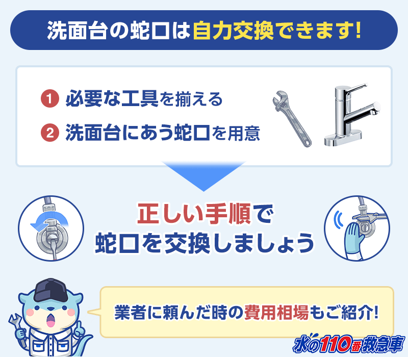 洗面台の蛇口交換