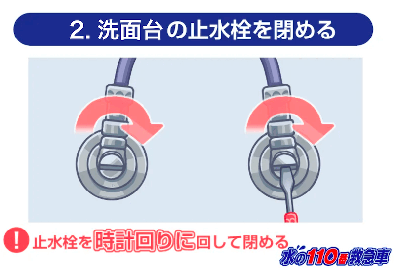 2.止水栓を閉める