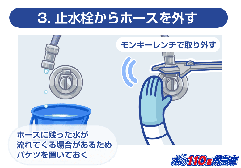 3.止水栓から配管（ホース）を外す