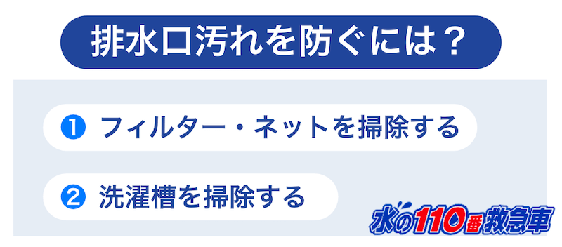 排水口の予防法